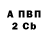 Бутират оксибутират Trigrama 17